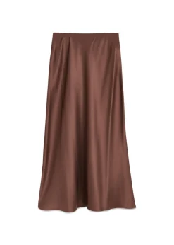 By Malene Birger Boshan