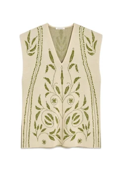 By Malene Birger ISOLT